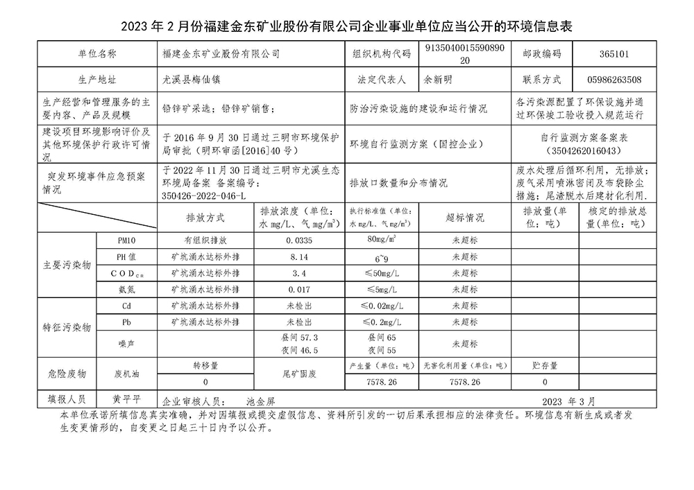 2023年2月份半岛官网(中国)企业事业单位应当公开的环境信息表.jpg