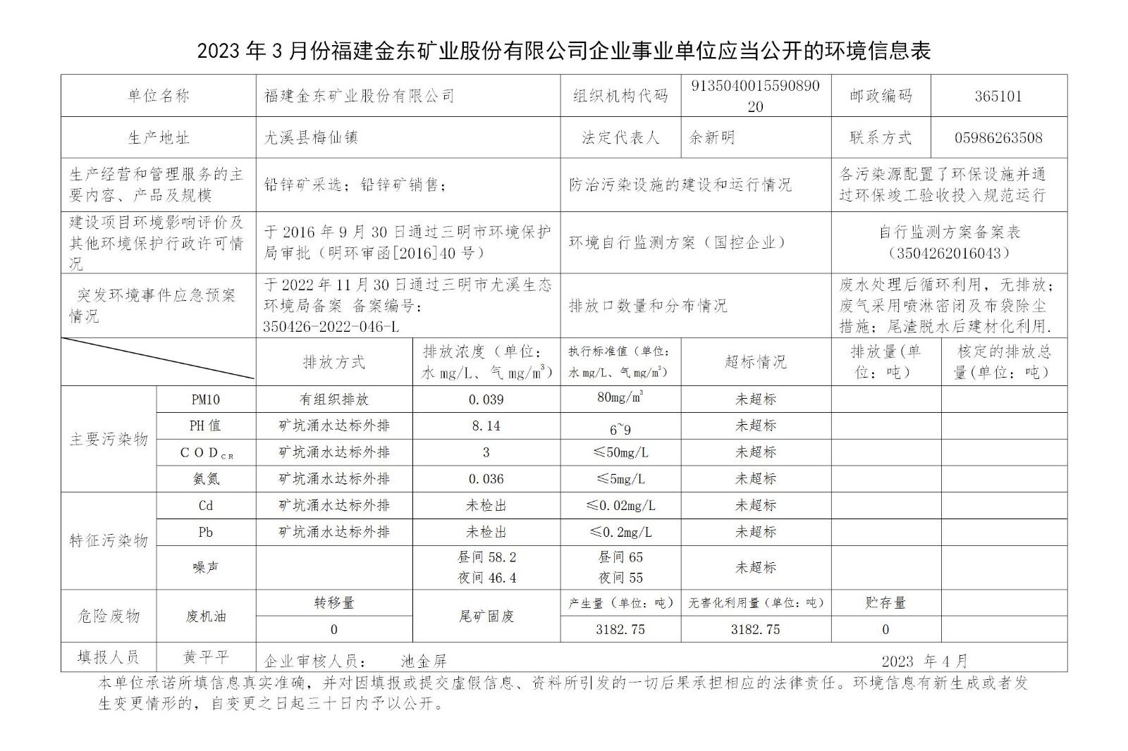 2023年3月份半岛官网(中国)企业事业单位应当公开的环境信息表_01.jpg